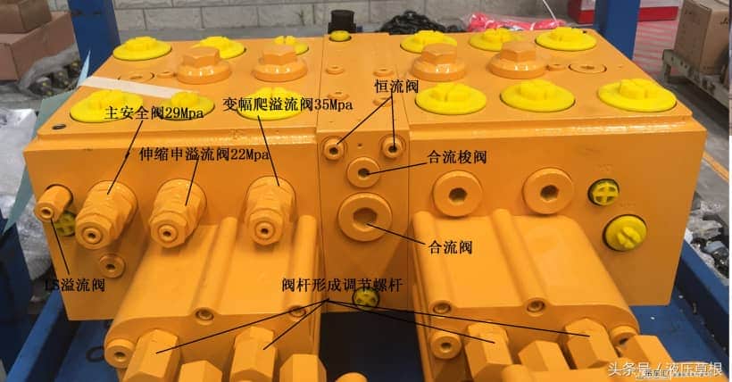 徐工汽车起重机XCT25—75主阀插件分布,几张图让你不再迷茫