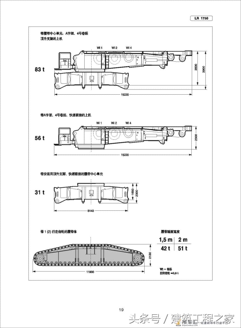 建筑工程:LR1750-750T履带式起重机规格及应用范围,涨知识了