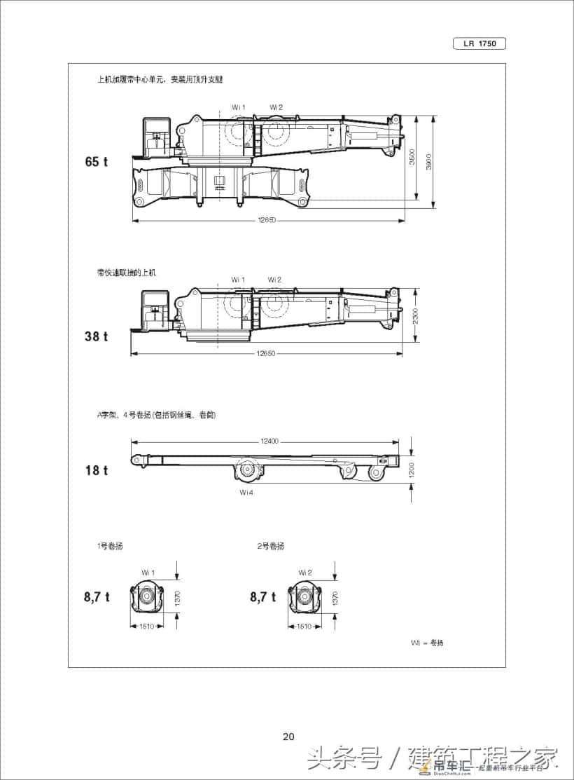 建筑工程:LR1750-750T履带式起重机规格及应用范围,涨知识了
