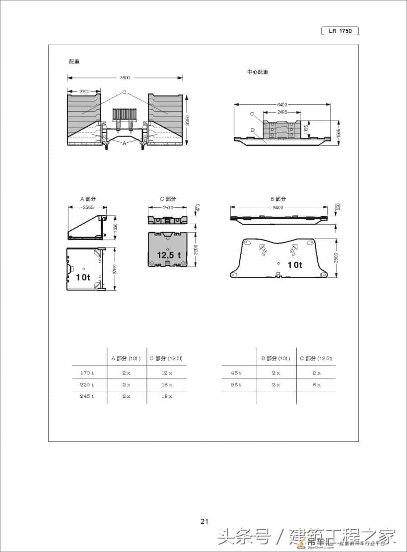 建筑工程:LR1750-750T履带式起重机规格及应用范围,涨知识了