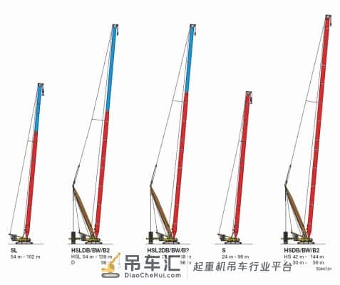 利勃海尔LR1600履带式起重机模型 –(1)开箱