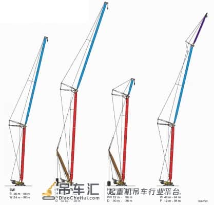 利勃海尔LR1600履带式起重机模型 –(1)开箱
