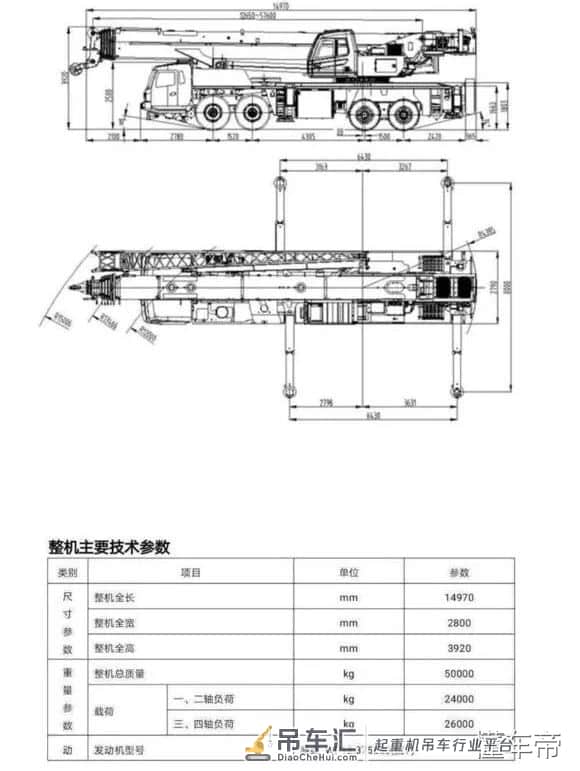 更多细节,80吨霸主STC800T6实拍!