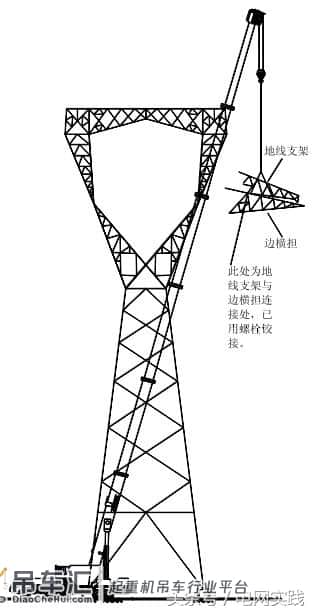 厉害了:利用多种吨位吊车组合立塔施工,实现流水作业