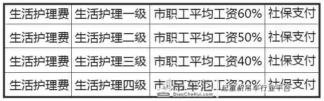 吊装时受工伤不给赔,怎么办?你需要这样做……