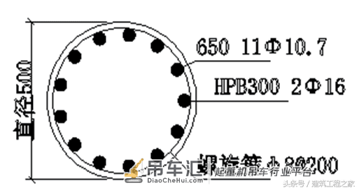建筑工地塔吊基础怎么施工,QTZ80A塔式起重机基础计算书为你参考