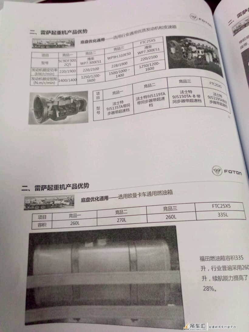 43米臂,6.4米支腿跨距,1t活配,雷萨25X5正式发布!