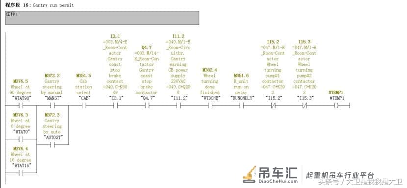 大卫自学笔记之轮胎吊大车运行程序解读(一)