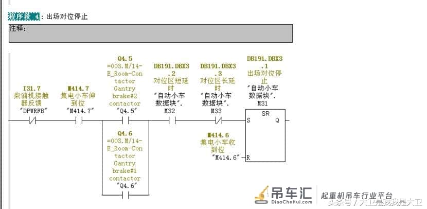 大卫自学笔记之轮胎吊大车运行程序解读(一)