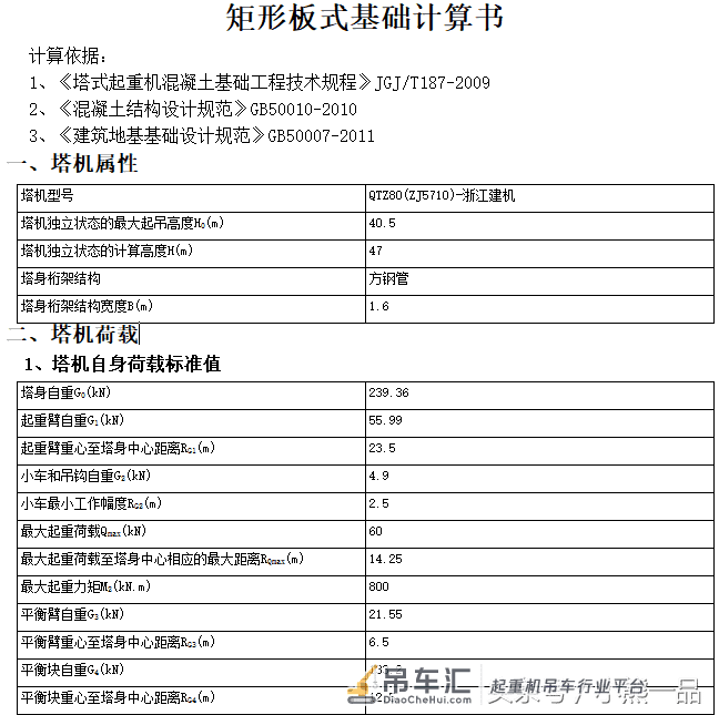 2018版新规定,塔吊基础验收要求(天然基础)附计算示例