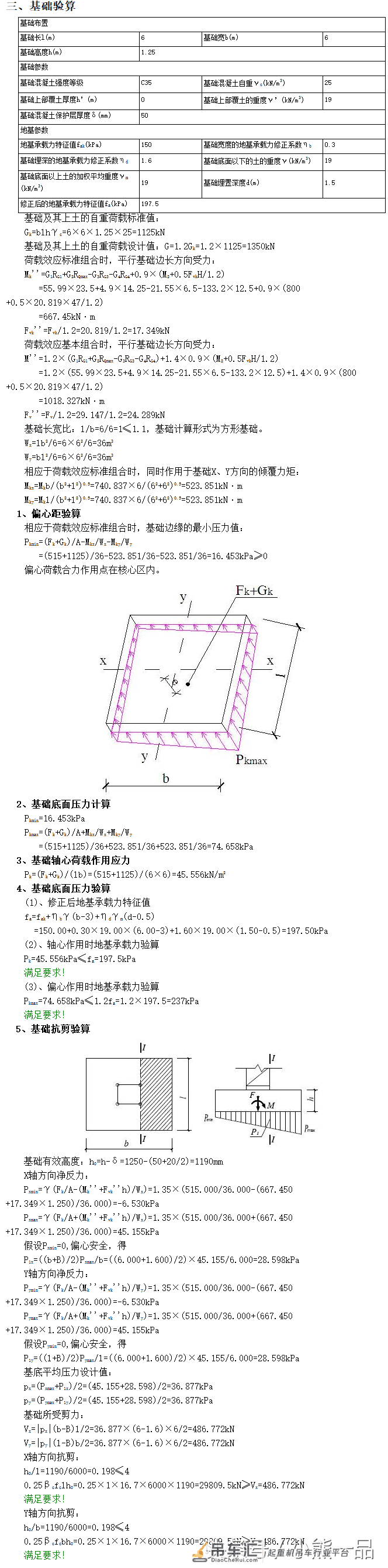 2018版新规定,塔吊基础验收要求(天然基础)附计算示例
