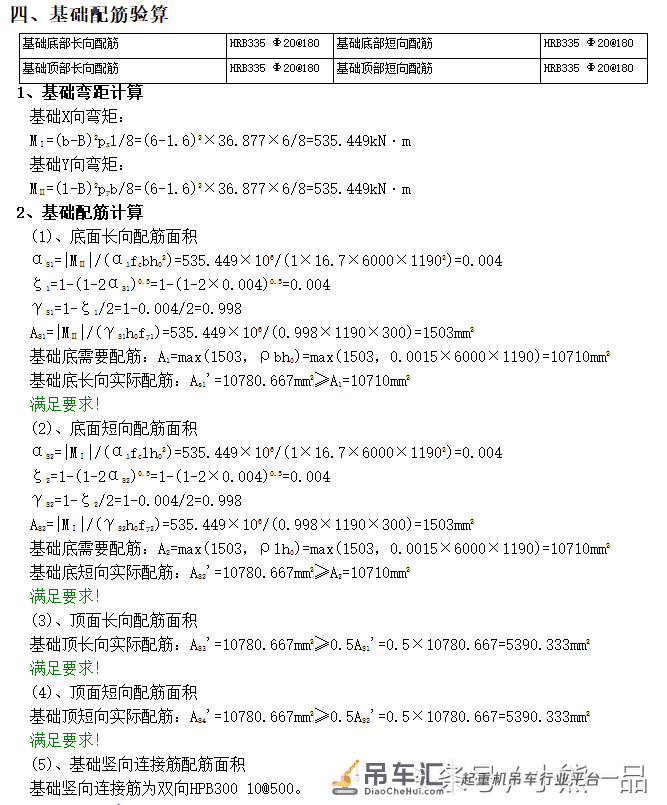 2018版新规定,塔吊基础验收要求(天然基础)附计算示例