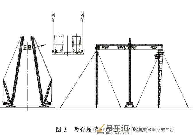 龙门式起重机与履带起重机总装工艺的应用