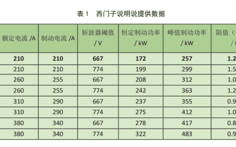 起重机可选供电电源的若干问题探讨