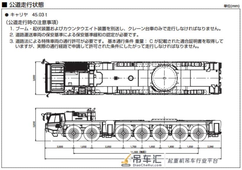 日本最强全地面起重机—多田野500t起重机图赏