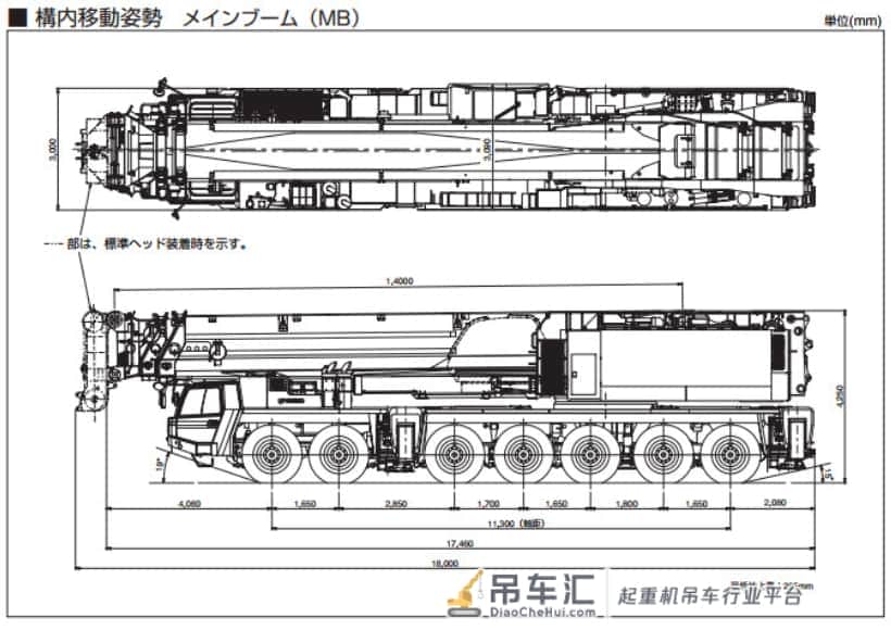 日本最强全地面起重机—多田野500t起重机图赏