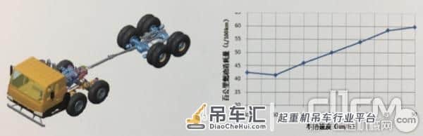 全新思维 用于革新 柳工TC750C5汽车起重机