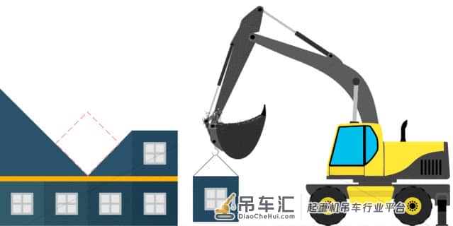 攻城兵机械租赁平台:挖掘机吊装,抢吊车饭碗?学会后薪资翻倍!
