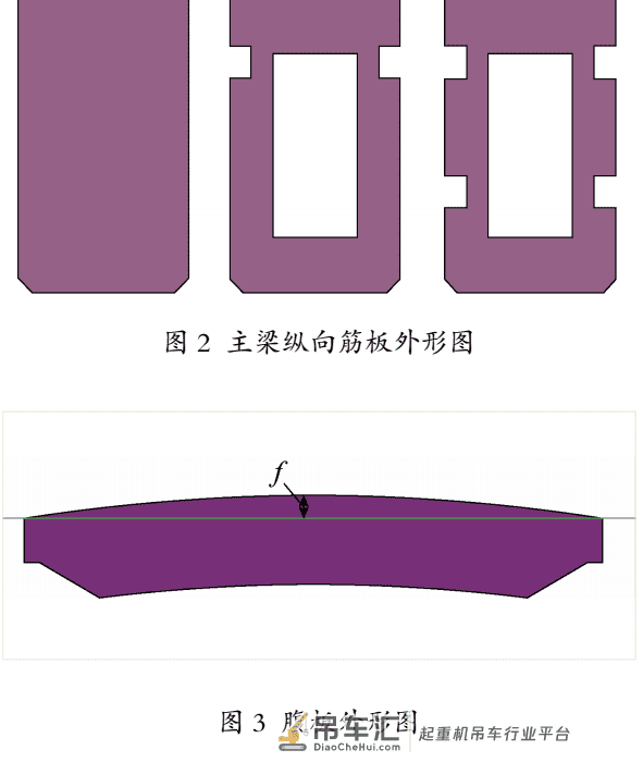 「学术文献」起重机主梁智能制造路径分析