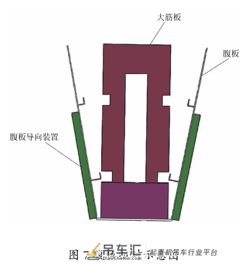 「学术文献」起重机主梁智能制造路径分析