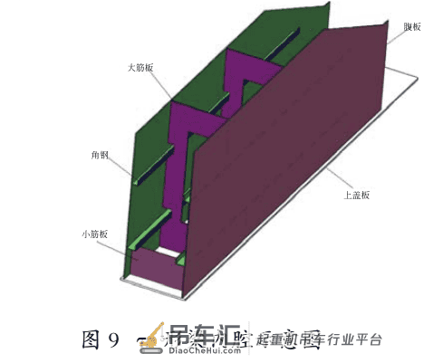 「学术文献」起重机主梁智能制造路径分析