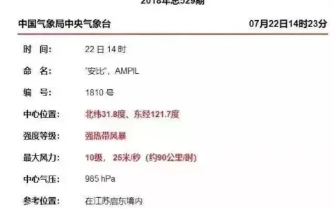 “安比”来袭，你的履带吊准备好了吗？
