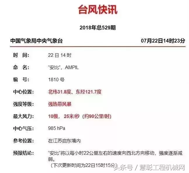 “安比”来袭，你的履带吊准备好了吗？