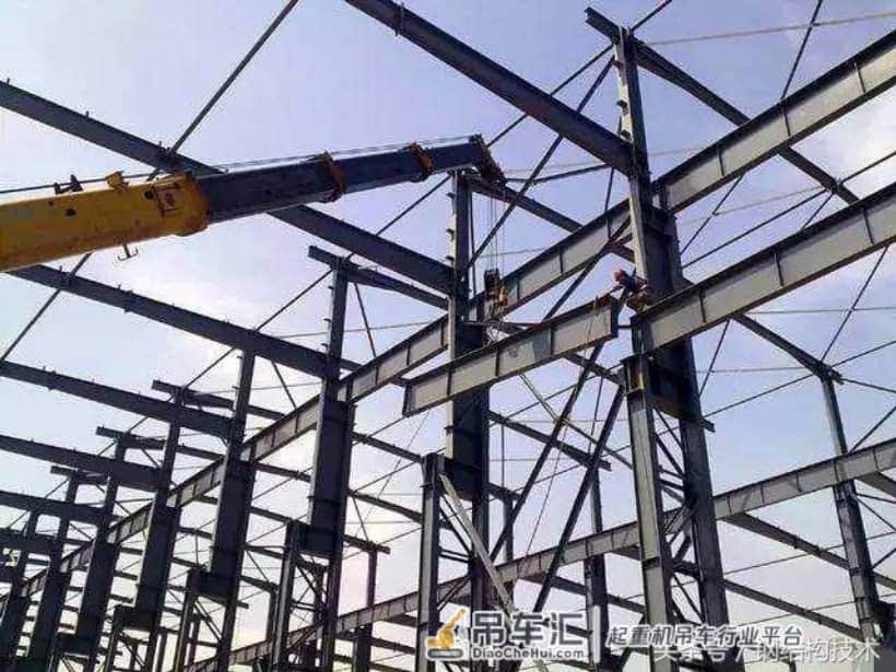 钢结构加固详解(1)钢吊车梁系统的加固