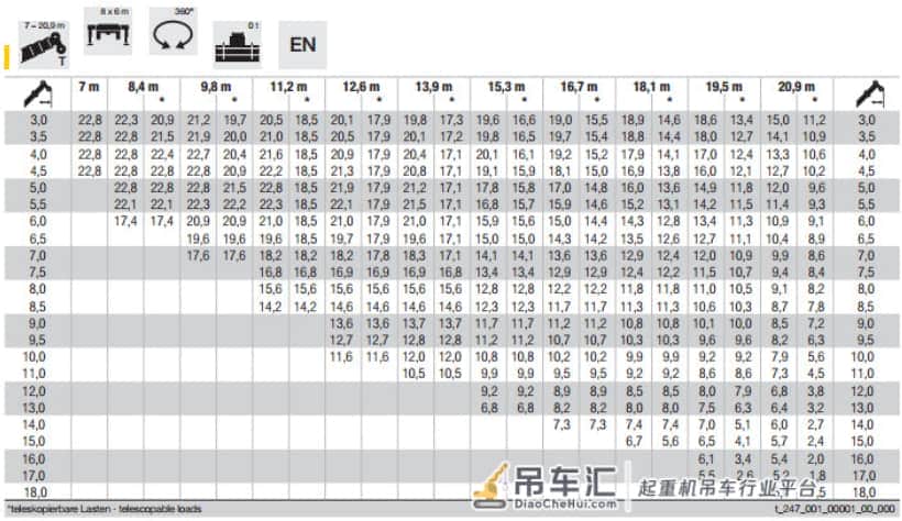 吊装只是副业,其实哥是用来打仗的!