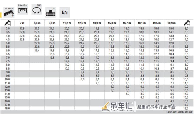 吊装只是副业,其实哥是用来打仗的!