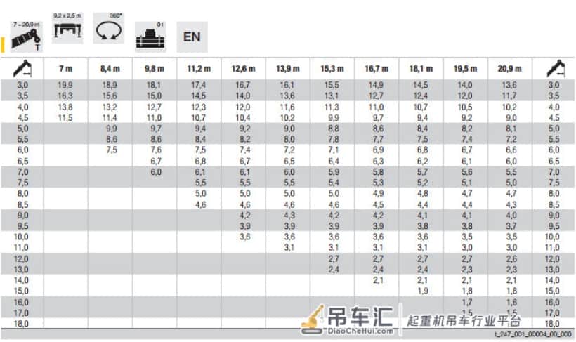 吊装只是副业,其实哥是用来打仗的!
