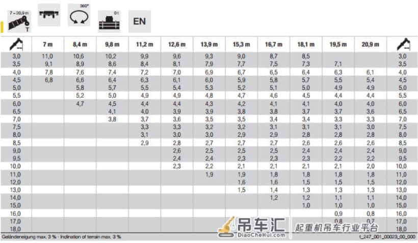 吊装只是副业,其实哥是用来打仗的!