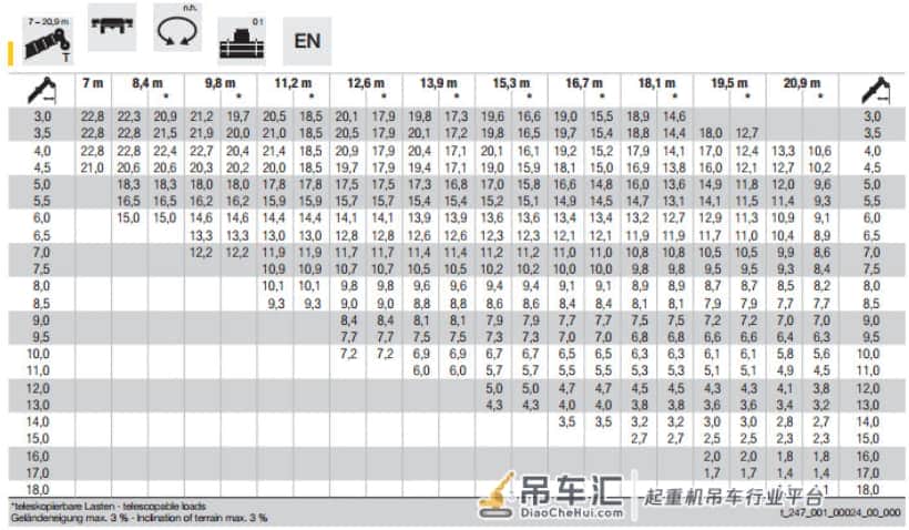 吊装只是副业,其实哥是用来打仗的!