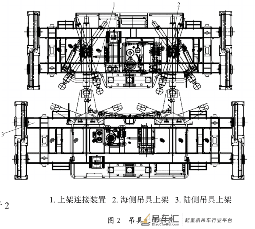 双起升岸边集装箱起重机技术及在自动化码头的应用