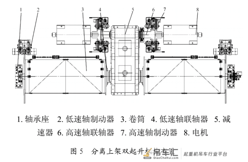 双起升岸边集装箱起重机技术及在自动化码头的应用