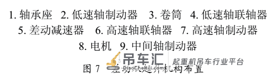 双起升岸边集装箱起重机技术及在自动化码头的应用