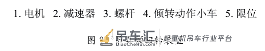 双起升岸边集装箱起重机技术及在自动化码头的应用