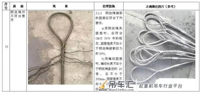 塔式起重机安全通病及防治措施
