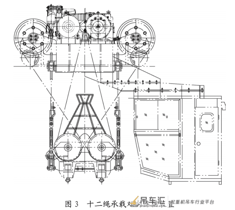 新型集装箱门式起重机十二绳承载双向防摇技术