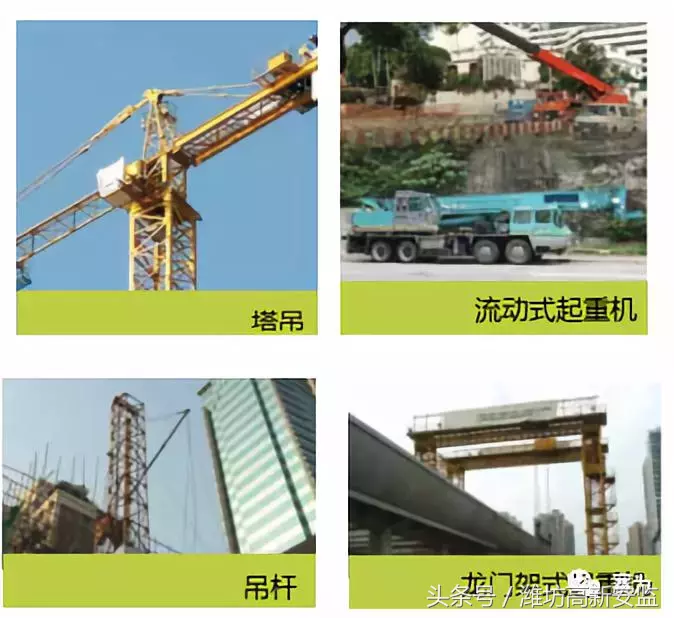 图说起重吊装安全