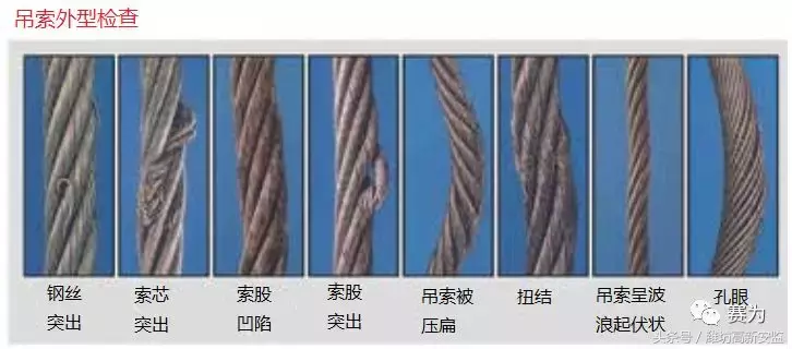 图说起重吊装安全