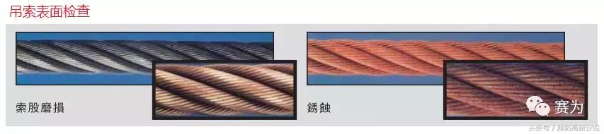 图说起重吊装安全