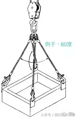 图说起重吊装安全