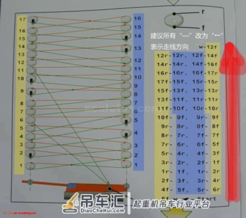 利勃海尔LR1600履带式起重机模型 –(2)主车穿线