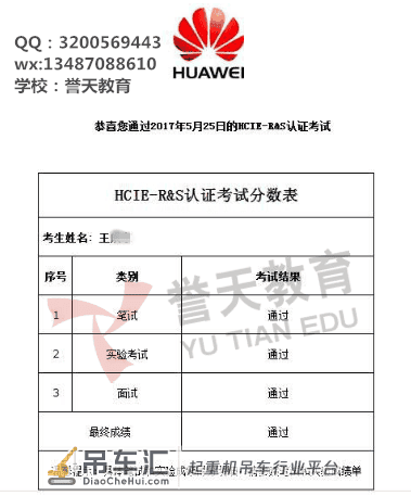 ”吊车尾“逆袭人生赢家:Double HCIE的认证秘诀