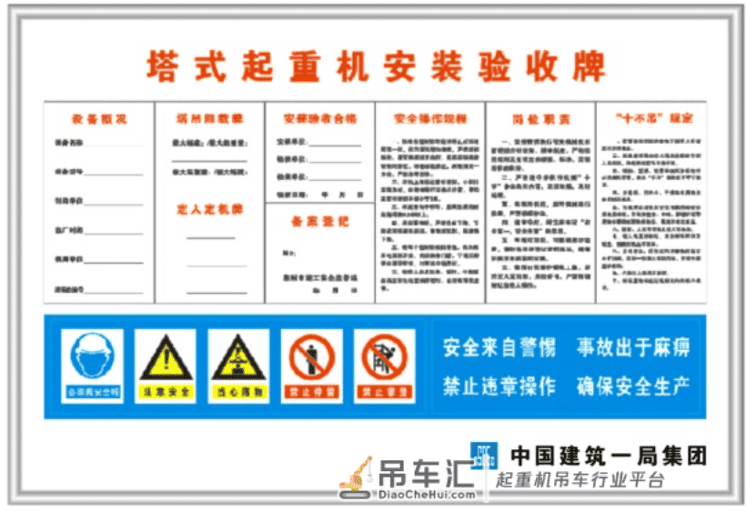 塔式起重机安全文明施工标准化做法,三维图解!