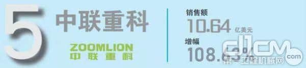2018年全球起重机厂商10强排行榜:中国三名企业上榜