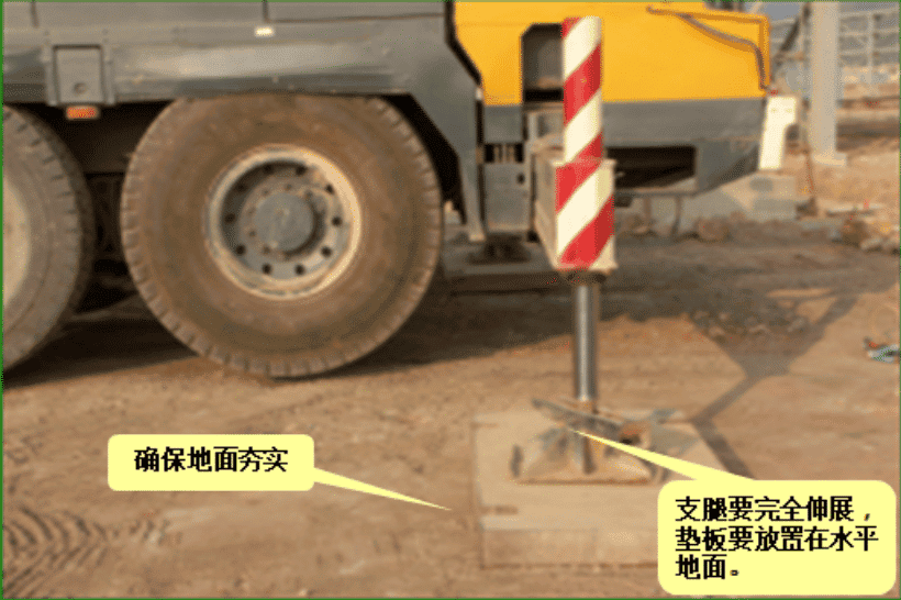 起重吊装作业安全培训之作业安全要求和作业人员的职责