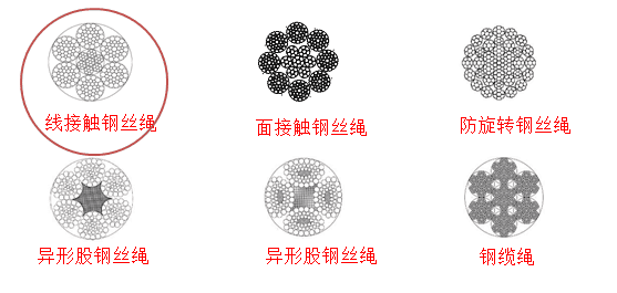 什么是起重吊装作业?常见的起重吊装机械和工具有哪些?专业解答