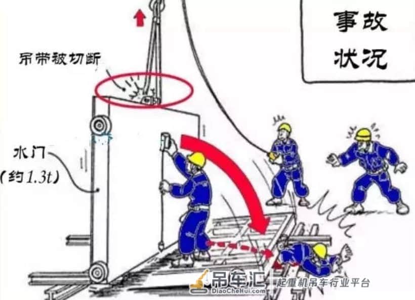 起重作业时刻谨记10大必备常识